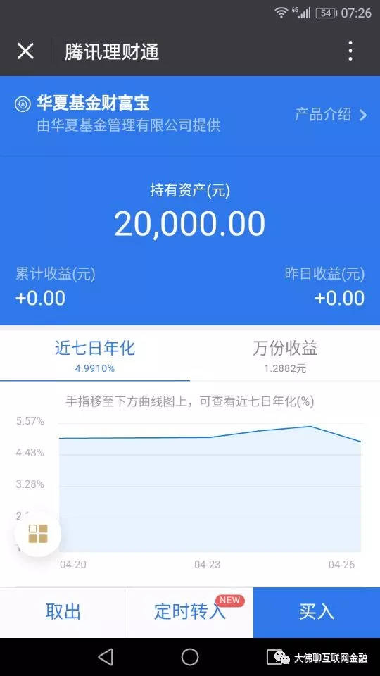 余额宝理财(余额宝理财吧 百度贴吧)