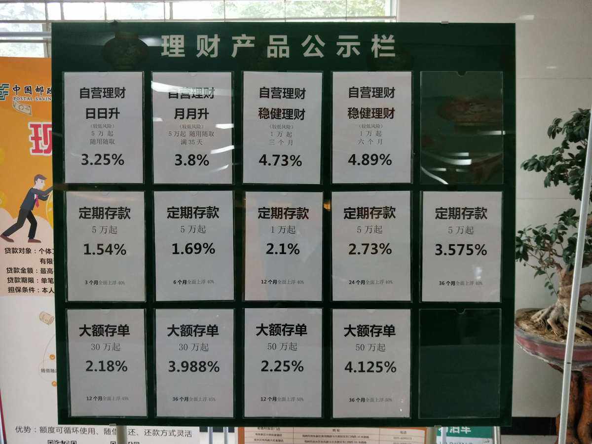 邮政理财(邮政银行最新理财产品一览表)
