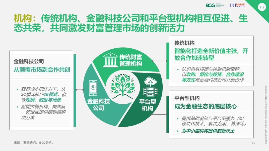 陆金所理财可靠吗(陆金所理财可靠吗2023)