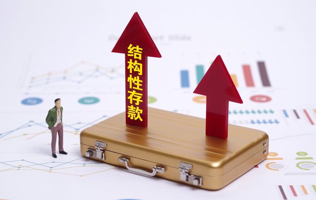 建行理财(建行理财怎么看每日收益)