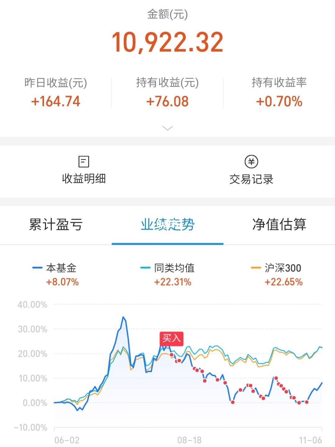 余额理财(余额理财利滚利)