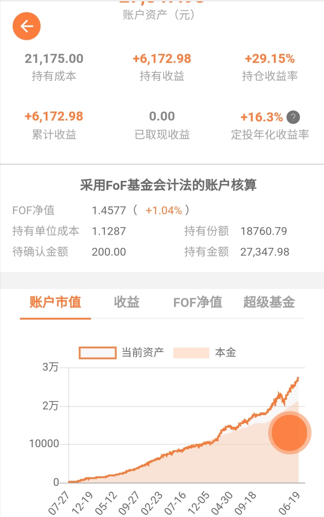 理财网(优利理财网)