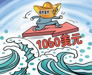 搜狐理财(理财生活搜狐公司理财频道)