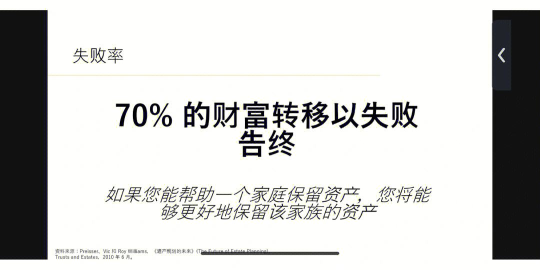 为什么理财(为什么理财产品周末没有收益)