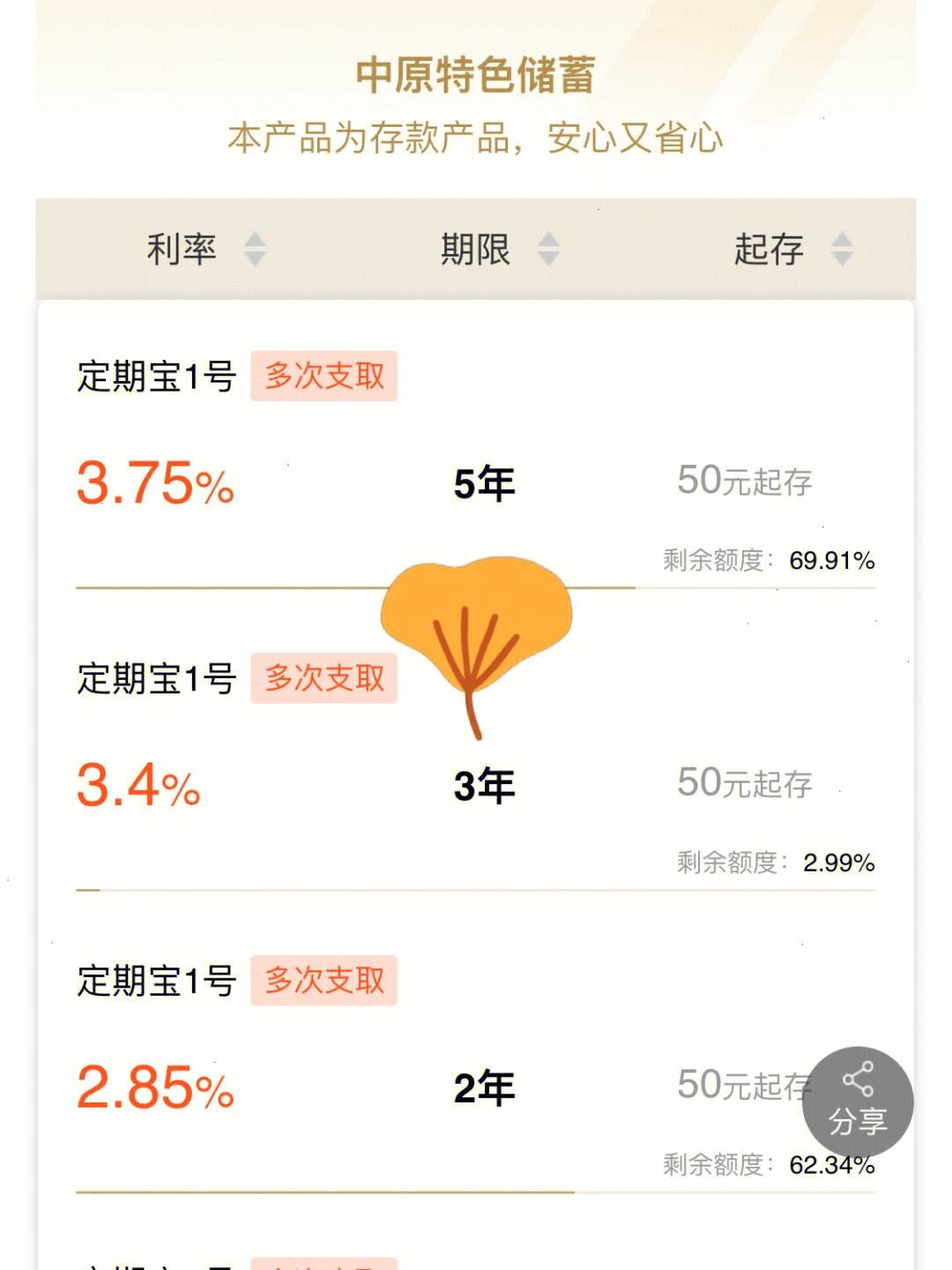 活期理财(活期理财有风险吗)