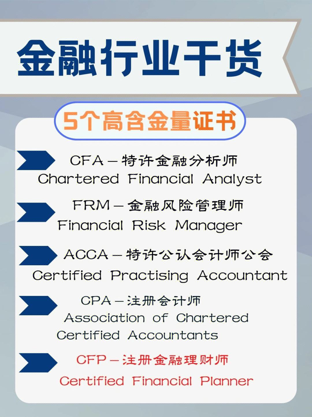 理财师(理财师资格证怎么考)