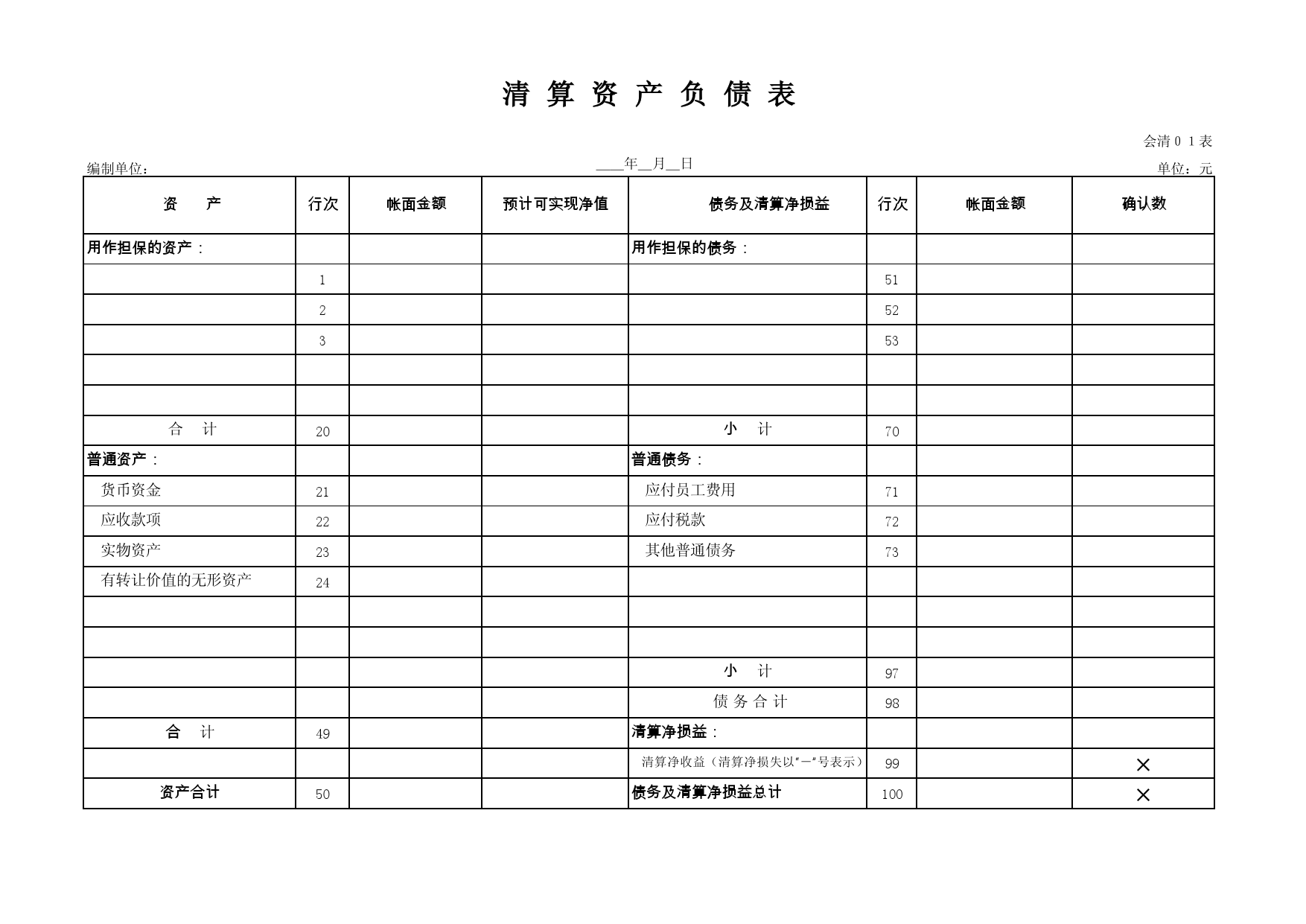 待处理财产损益属于什么科目(待处理财产损益属于什么科目编码)