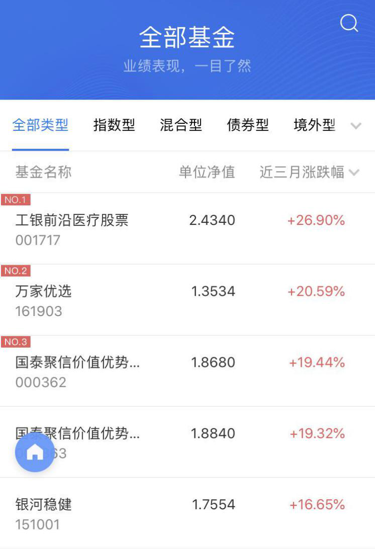 信通理财(信通中国理财可靠吗)