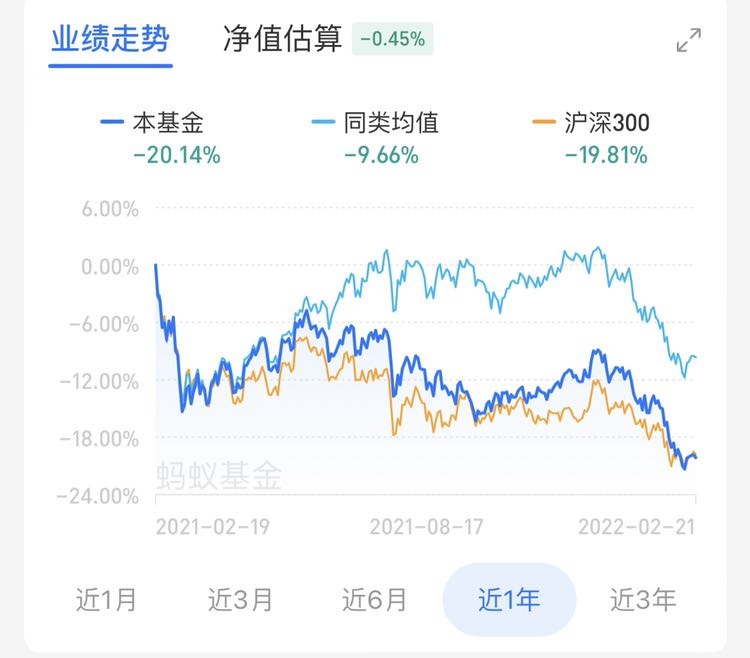 理财网(理财网名)
