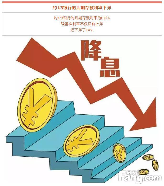 年理财(年理财收入是什么意思)