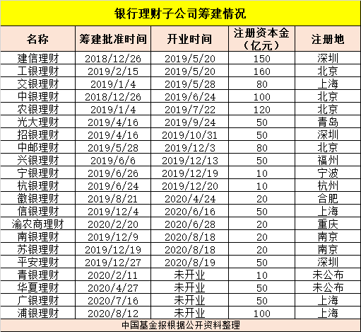 中国理财网(中国理财网官方网站网址)