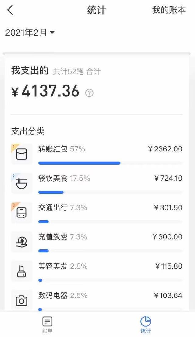 理财工资(理财工资转入失败在哪)