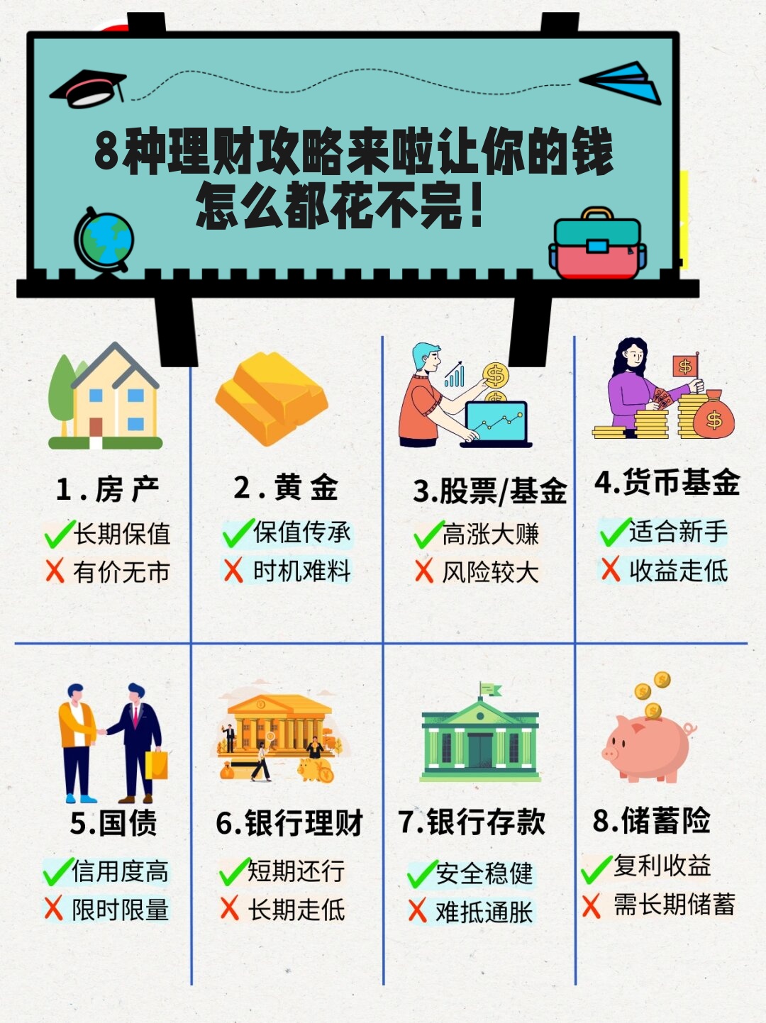 为什么理财(为什么理财产品收益越来越低)