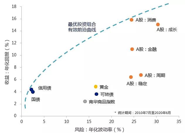 中国理财网(中国理财网官方APP)