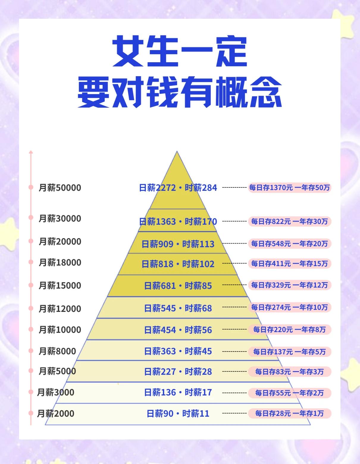 10万存定期还是买理财(10万存定期还是买理财什么发文字)