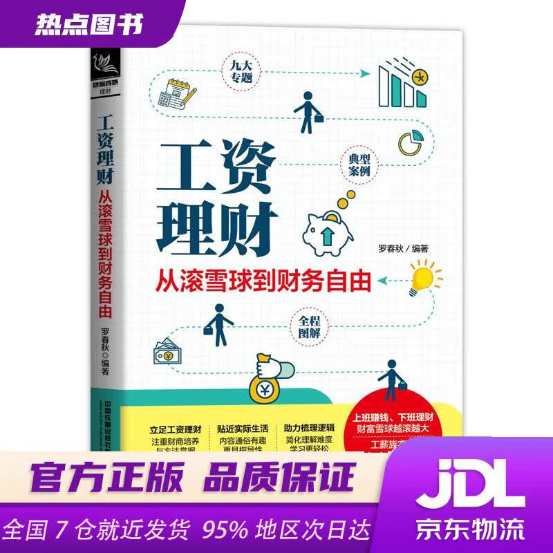 工资理财(工资理财有风险吗)