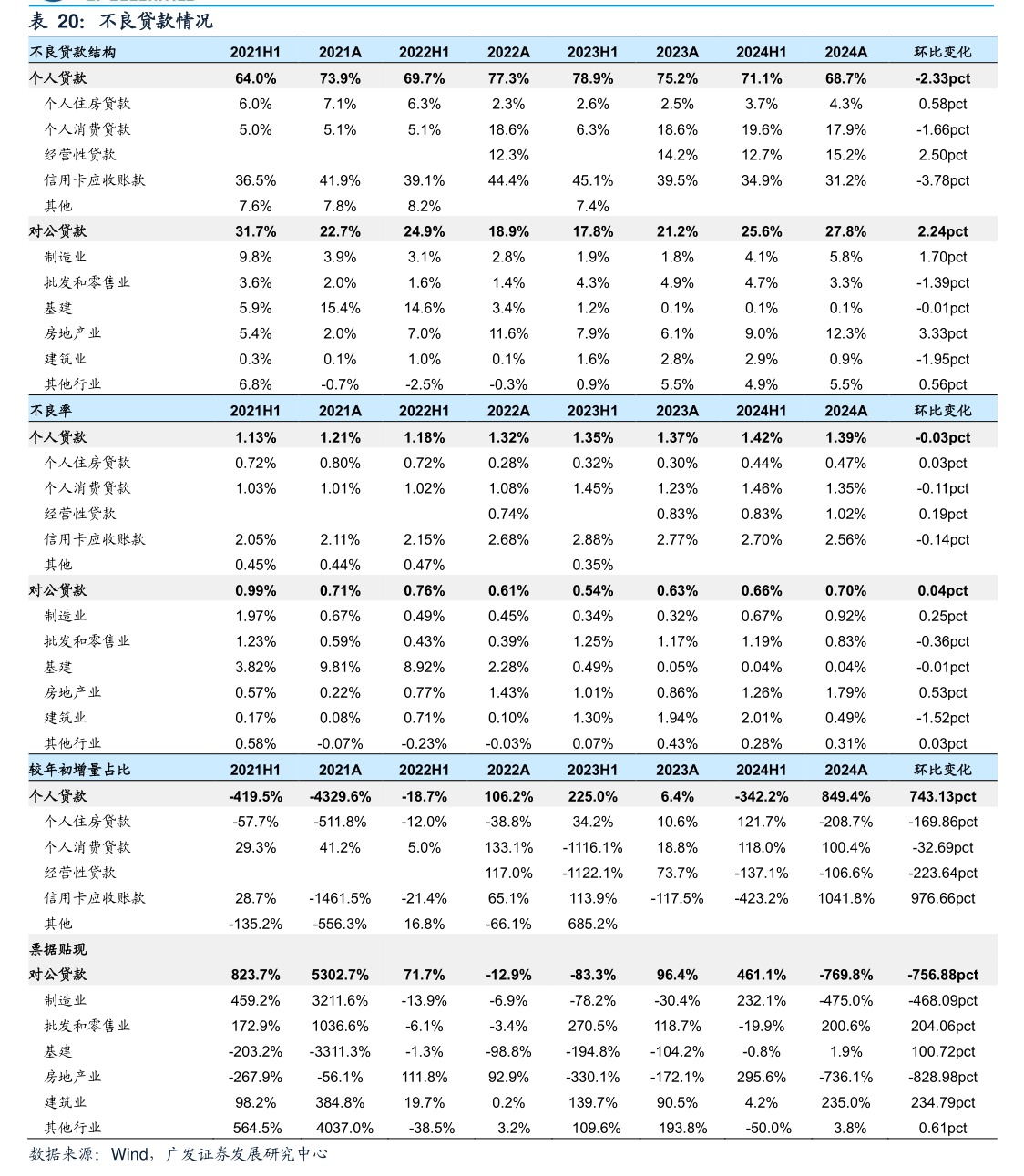 委托理财(委托理财合同纠纷审判要点)